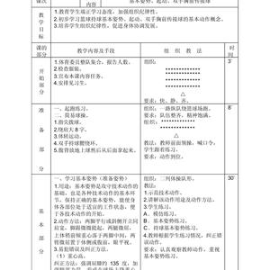 初中篮球单元训练内容